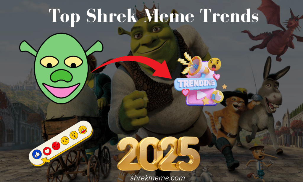 Top Shrek Meme Trends in 2025